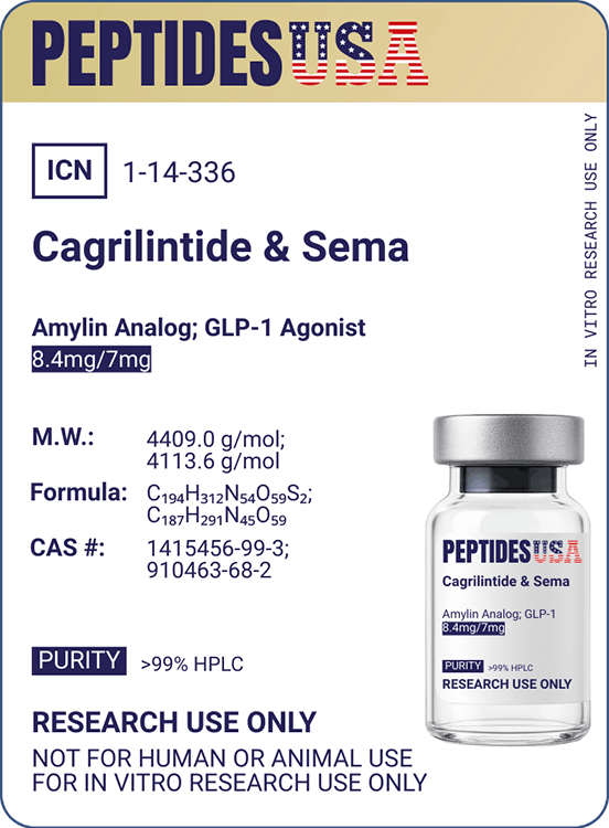 Cagrilintide & Sema